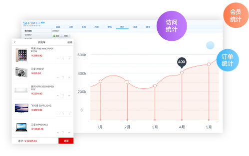 數(shù)據(jù)統(tǒng)計分析