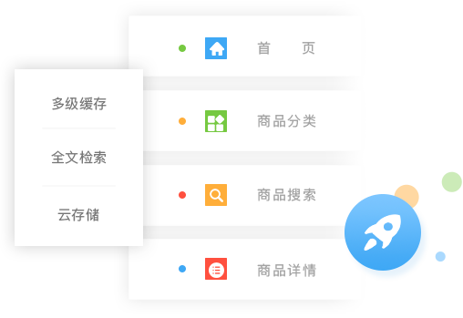 優(yōu)異性能，輕松實(shí)現(xiàn)高負(fù)載應(yīng)用