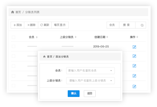 快速招募不斷裂變，實(shí)現(xiàn)全網(wǎng)分銷
