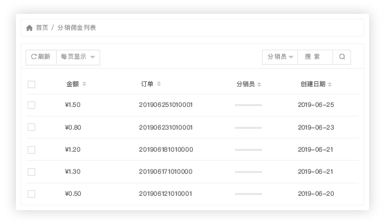 分銷員一鍵分銷，自動(dòng)分賬，操作簡(jiǎn)便