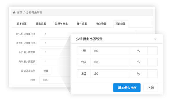 業(yè)績(jī)與傭金比例差異化相結(jié)合，打造專業(yè)銷售團(tuán)隊(duì)